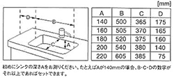 ベビーバスシンクを入れられる流しのサイズです