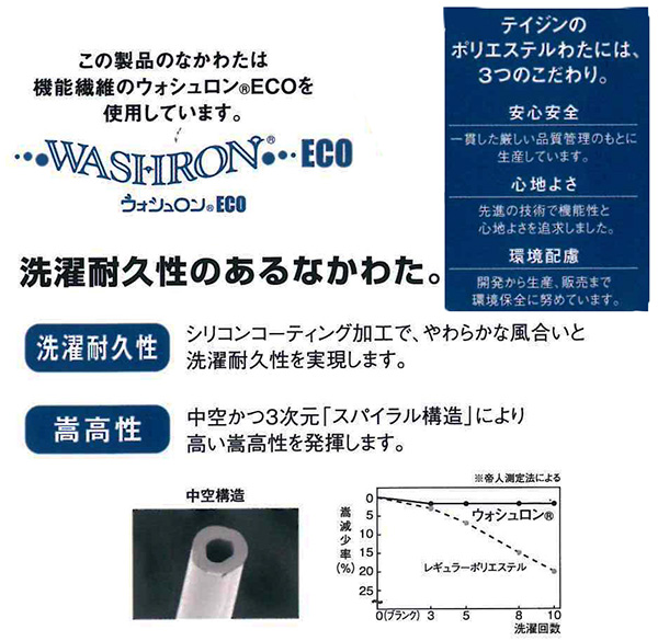 掛布団・枕の中綿は、ウォッシュロン綿を使用