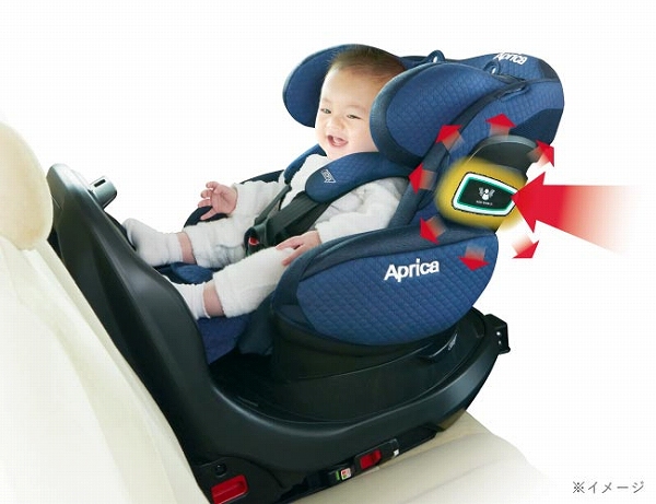 販売 アップリカチャイルドシート フラディア グロウ ISOFIX 360