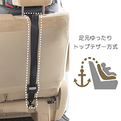 レンタル チャイルドシート ノセッテ ロング ISOFIX ブラック