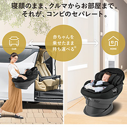 レンタル チャイルドシート コンビホワイトレーベル　THE S ISOFIX エッグショック ZD