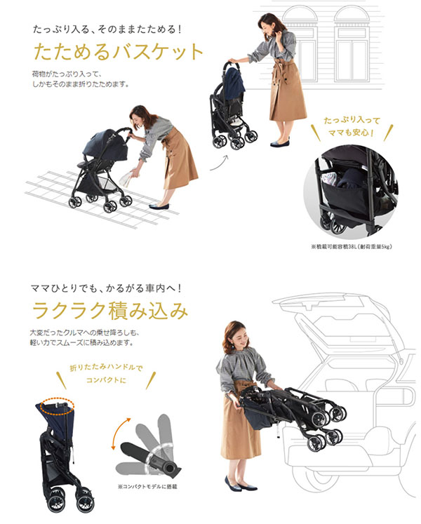 スゴカルα 4キャス compactエッグショックHS コンビホワイトレーベル。たためるバスケットとラクラク積み込みコンパクトハンドル