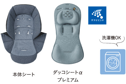 シートは洗濯機で洗えます。説明のためのイメージで色柄などは異なります。