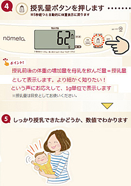 レンタル タニタベビースケールBB-105　nometa　授乳量のはかり方3/3