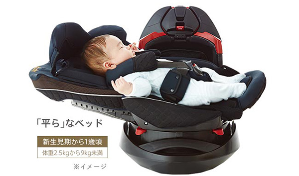 販売 アップリカチャイルドシート フラディア グロウ ISOFIX AC商品