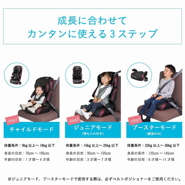 販売 コンビチャイルドシート ジョイトリップ エアスルー GH商品詳細 