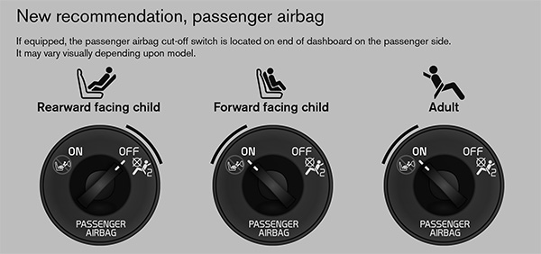 New recommendation,passenger airbag
